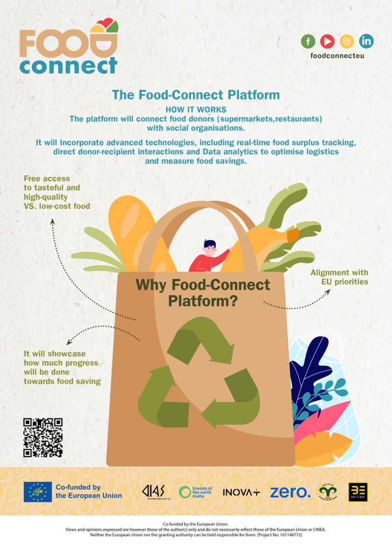 FOOD-CONNECT-INFO-1-(sec-3)