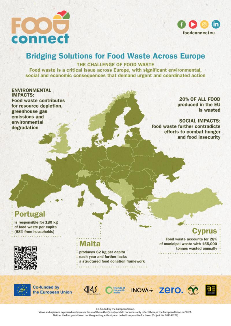 FOOD-CONNECT-INFO-1-(sec-1)