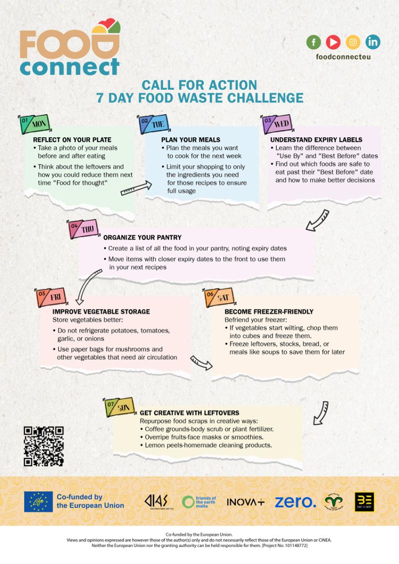 FACTSHEET-1--(EN-7days)-(1)
