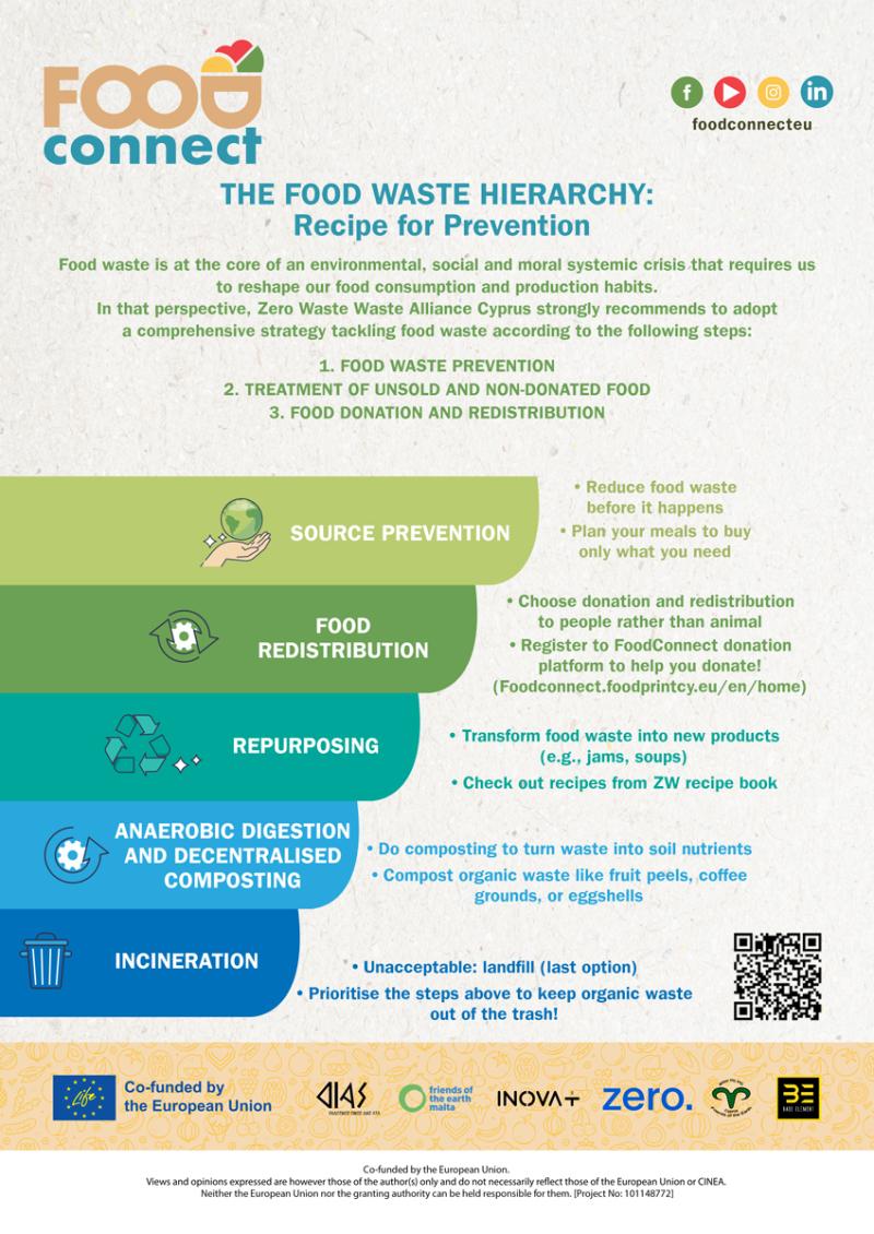FACTSHEET-2