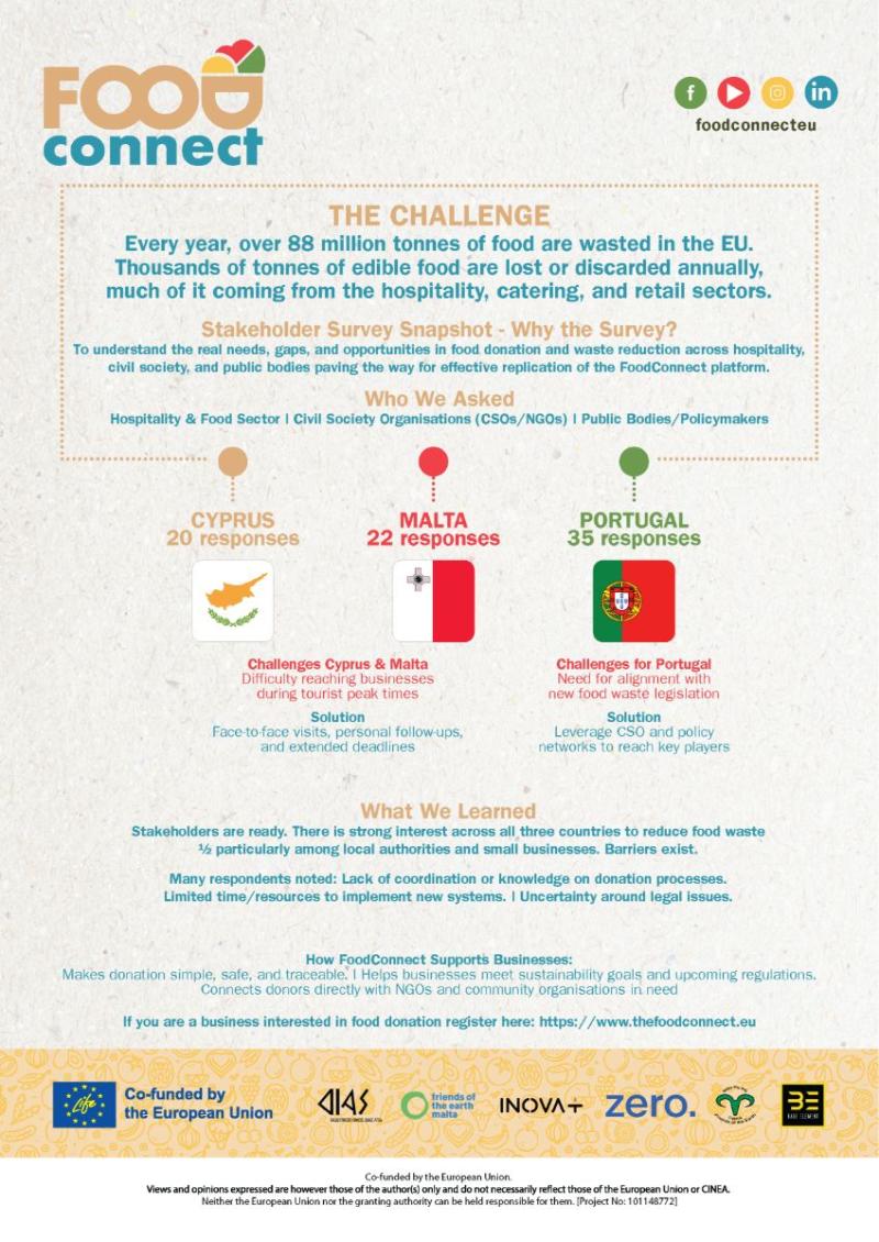 FACTSHEET 1-12_01_2026